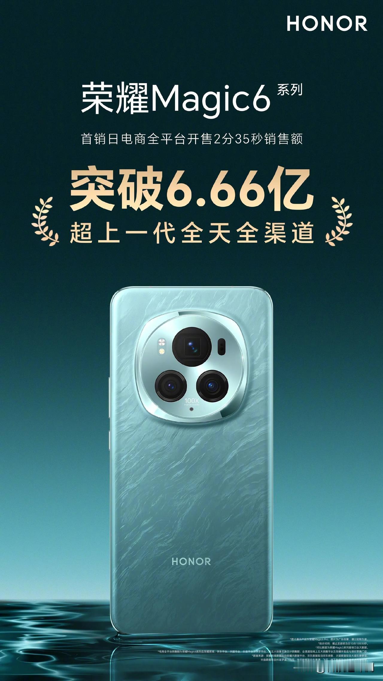 全平台电商销售额突破6.66亿 #荣耀magic6#  系列电商全平台开售2分3