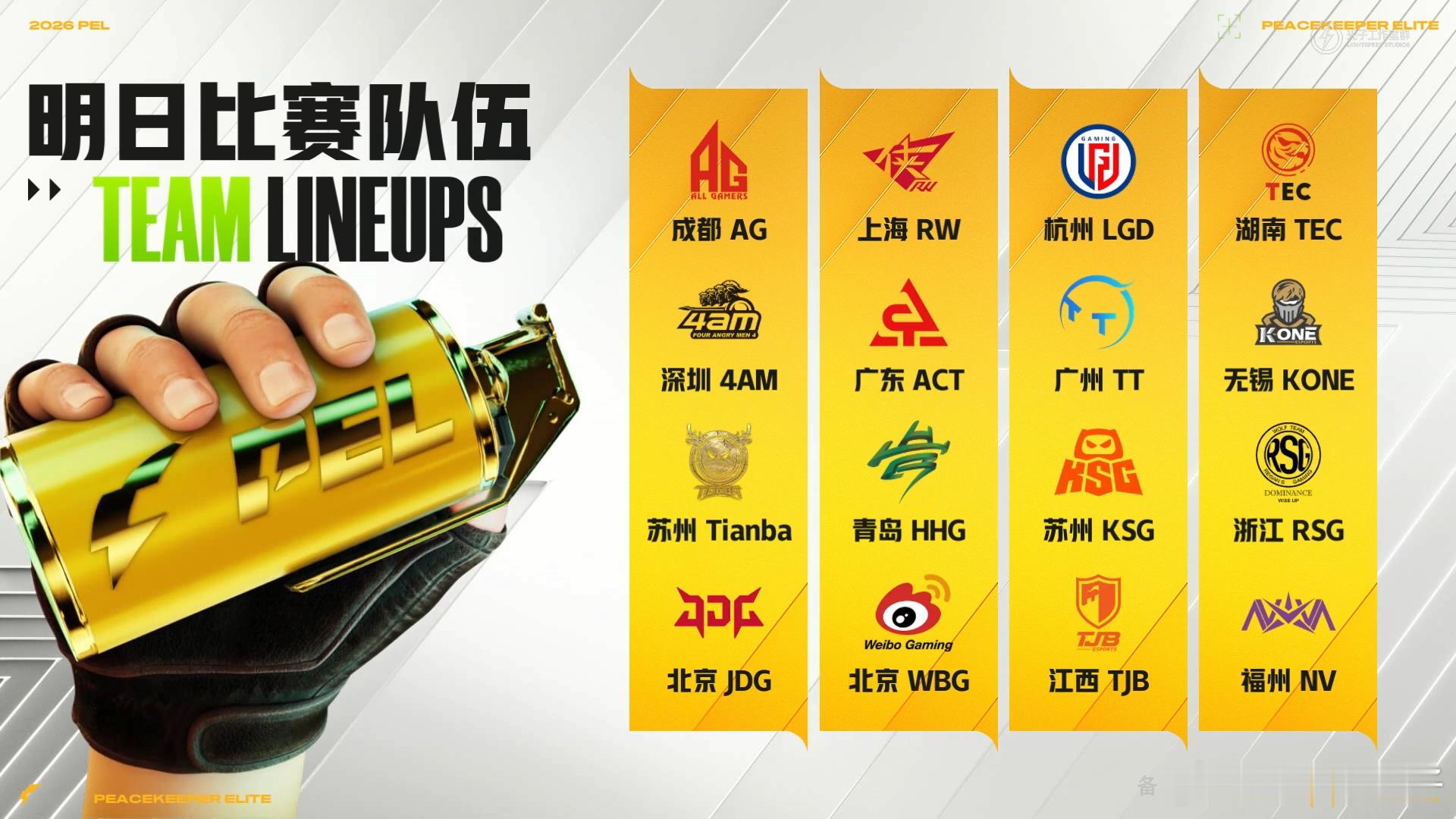 TEC晋级周决赛 TEC突围成功，进周决咯。和平精英职业联赛