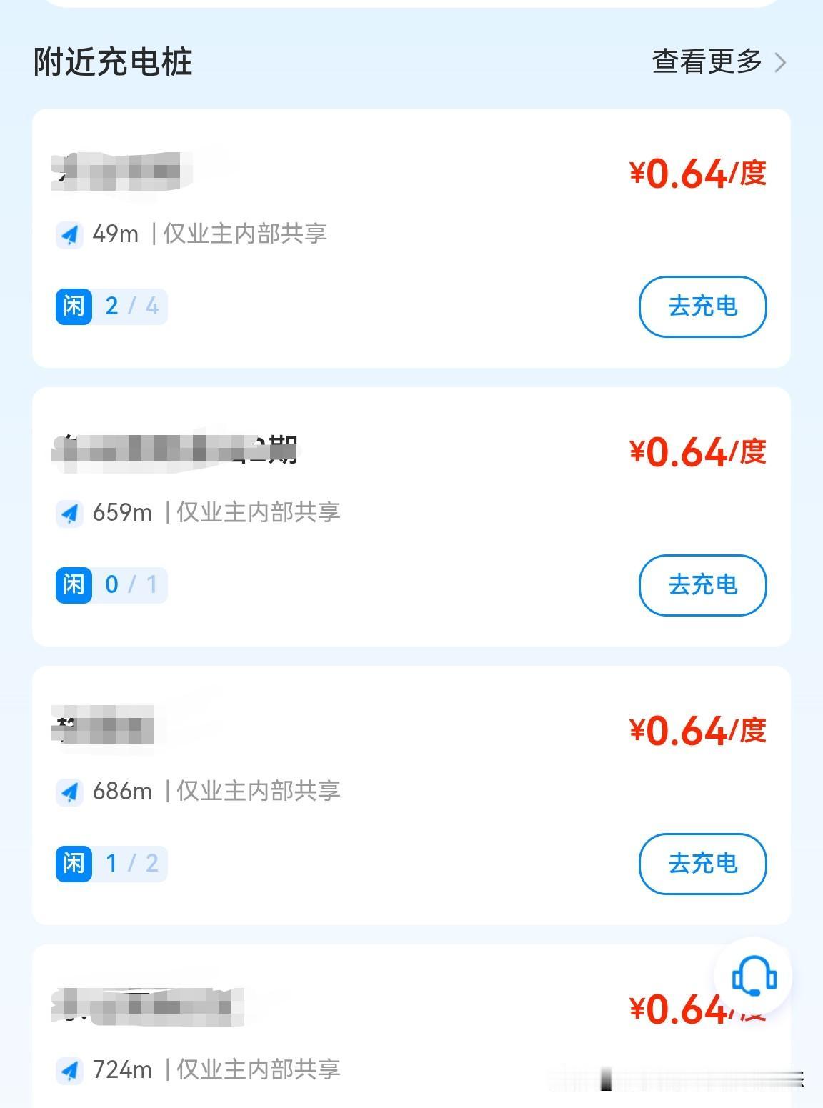 现在晚上充电，0.64与元每度！

当下执行秋冬季电费标准，汽车充一度电0.64