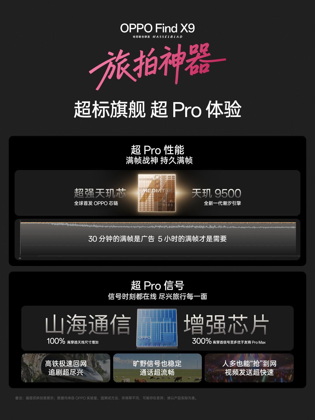 Find X9这次标准版，也要给到超Pro的体验。
性能，通信都是超强，电池容量