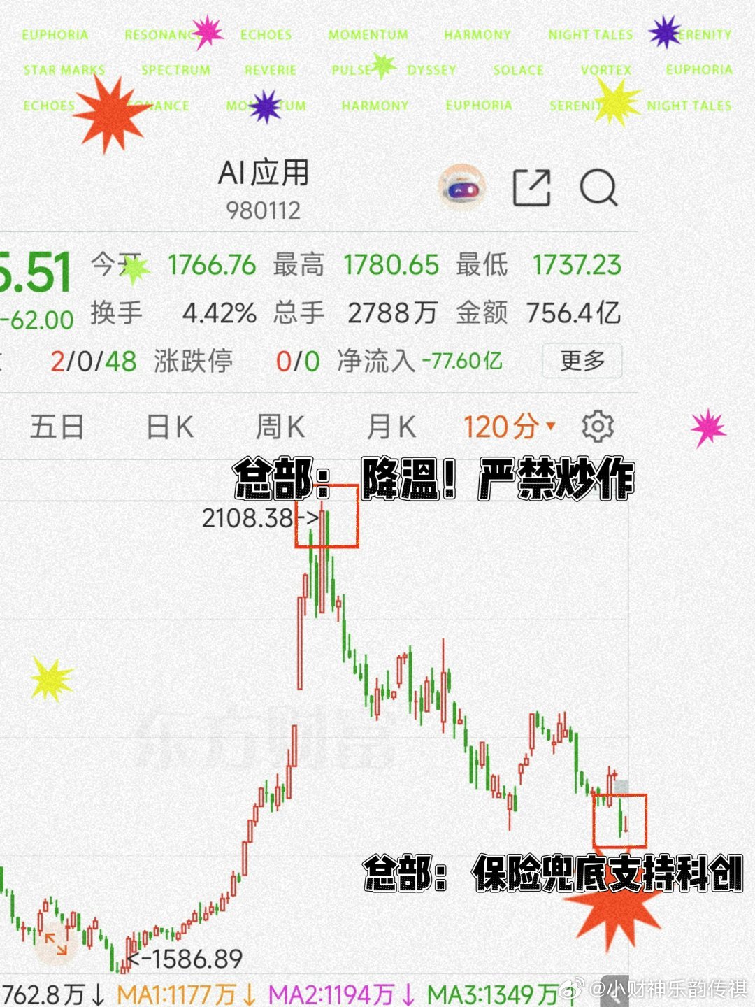 四部门发力！20项举措推动科技保险高质量发展加强国家重大科技任务、科技型中小企业