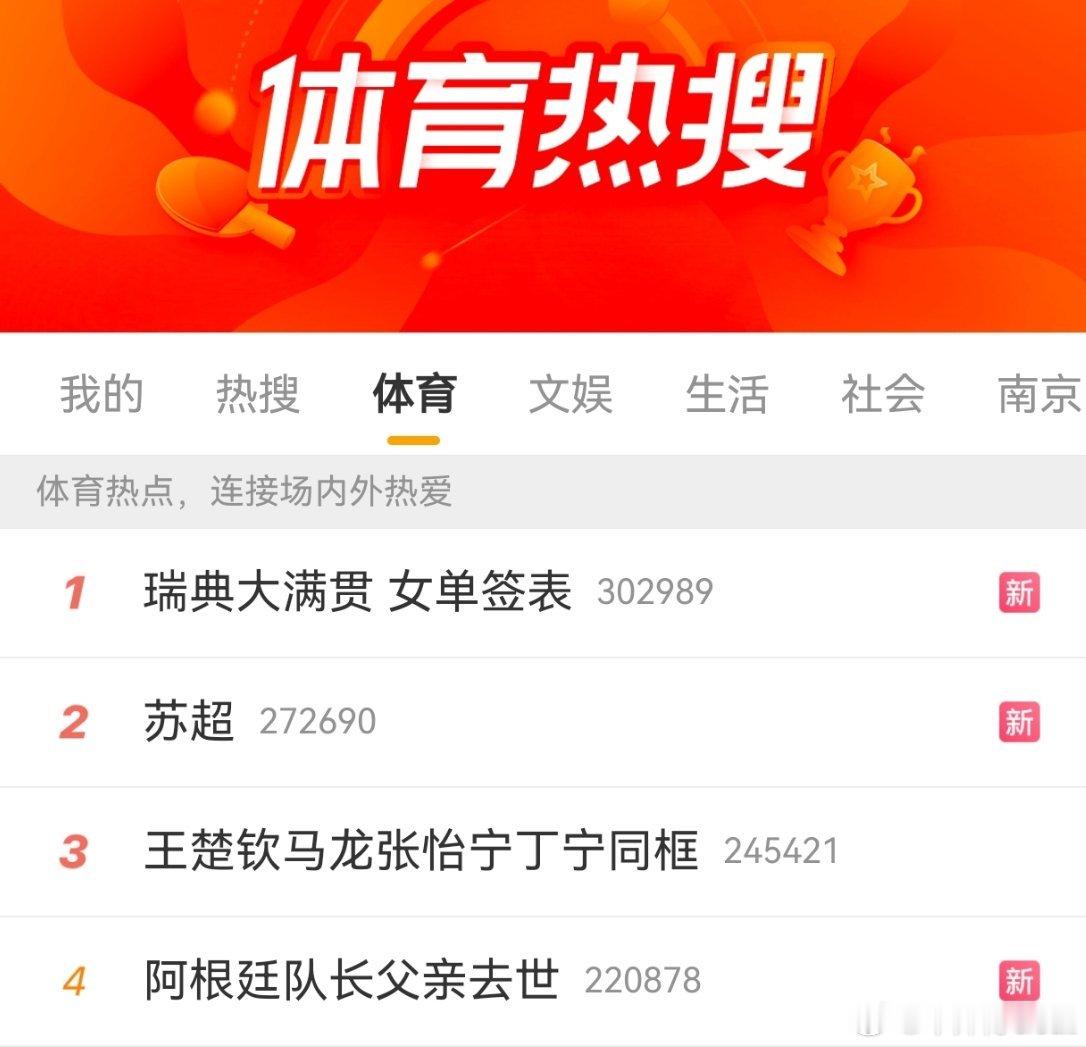 真上 rs 了，阿根廷队长父亲去世这条rs，我将彻底破崩。。。 