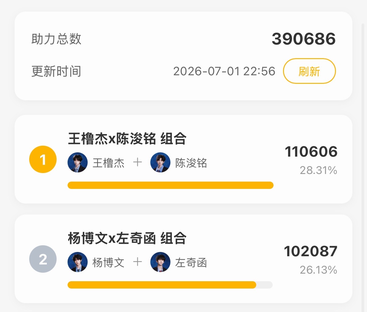 但是也不要躺平好吗 快追上来了