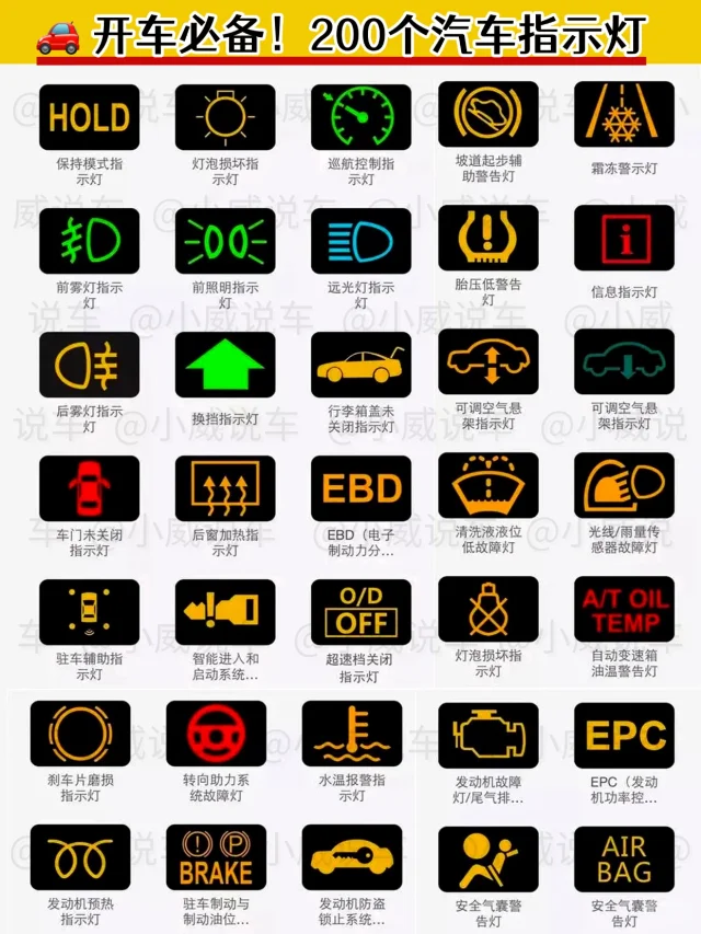 开了3年车，只会开大灯的姐妹看过来