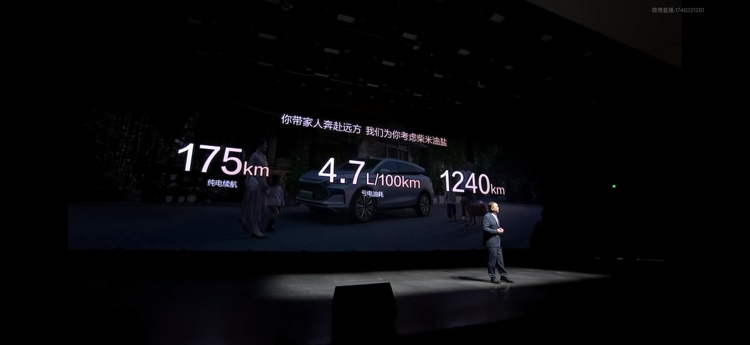 1240Km的综合续航加上175km的纯电续航以及4.7 L/100km的亏电油