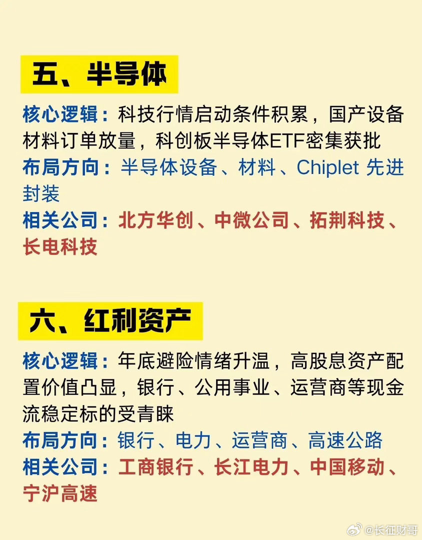 11月值得重点布局的六大赛道进入11月，行情主线分化明显，一边是冬季季节性催化，