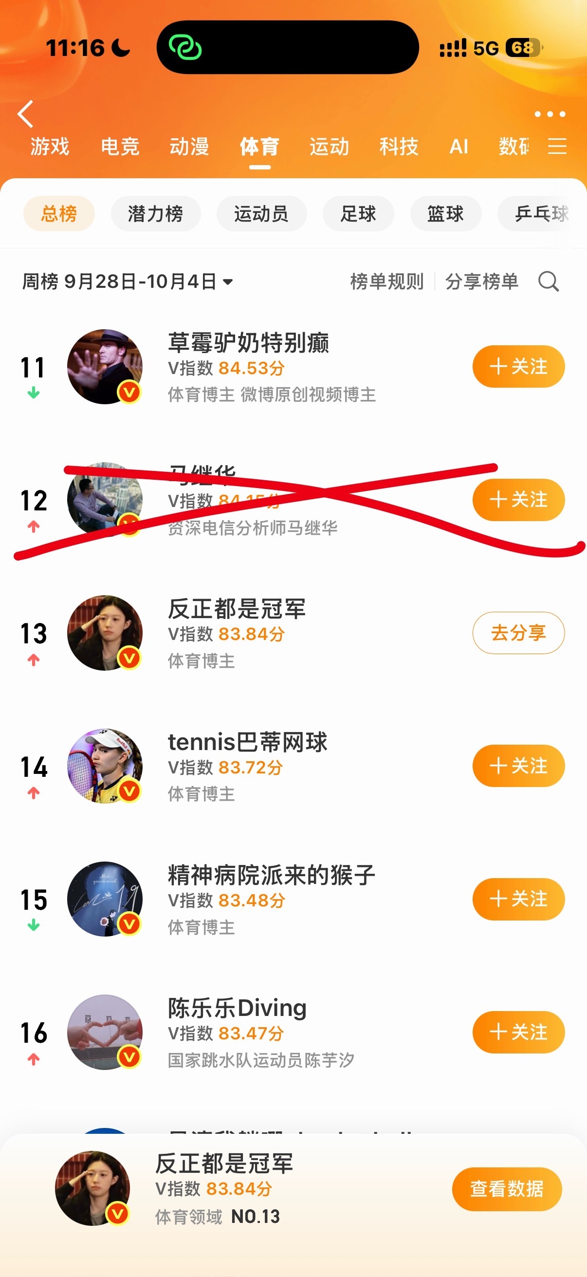 哇塞🤩 好起来了 ​​​