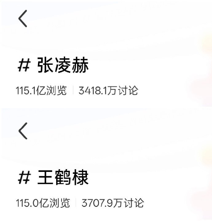 张凌赫已经登顶小红薯浏览量top1了，之前是王鹤棣 