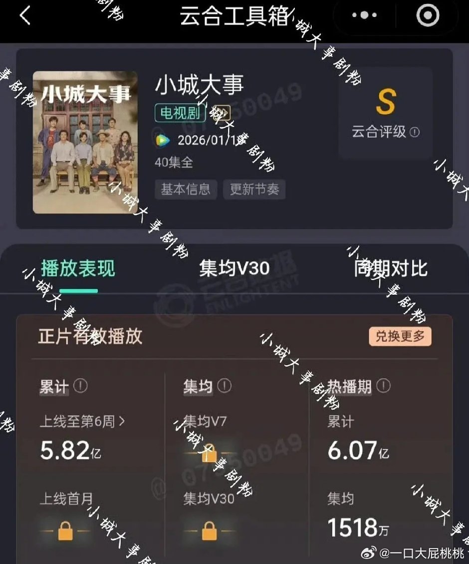 小城大事热播期集均1518 