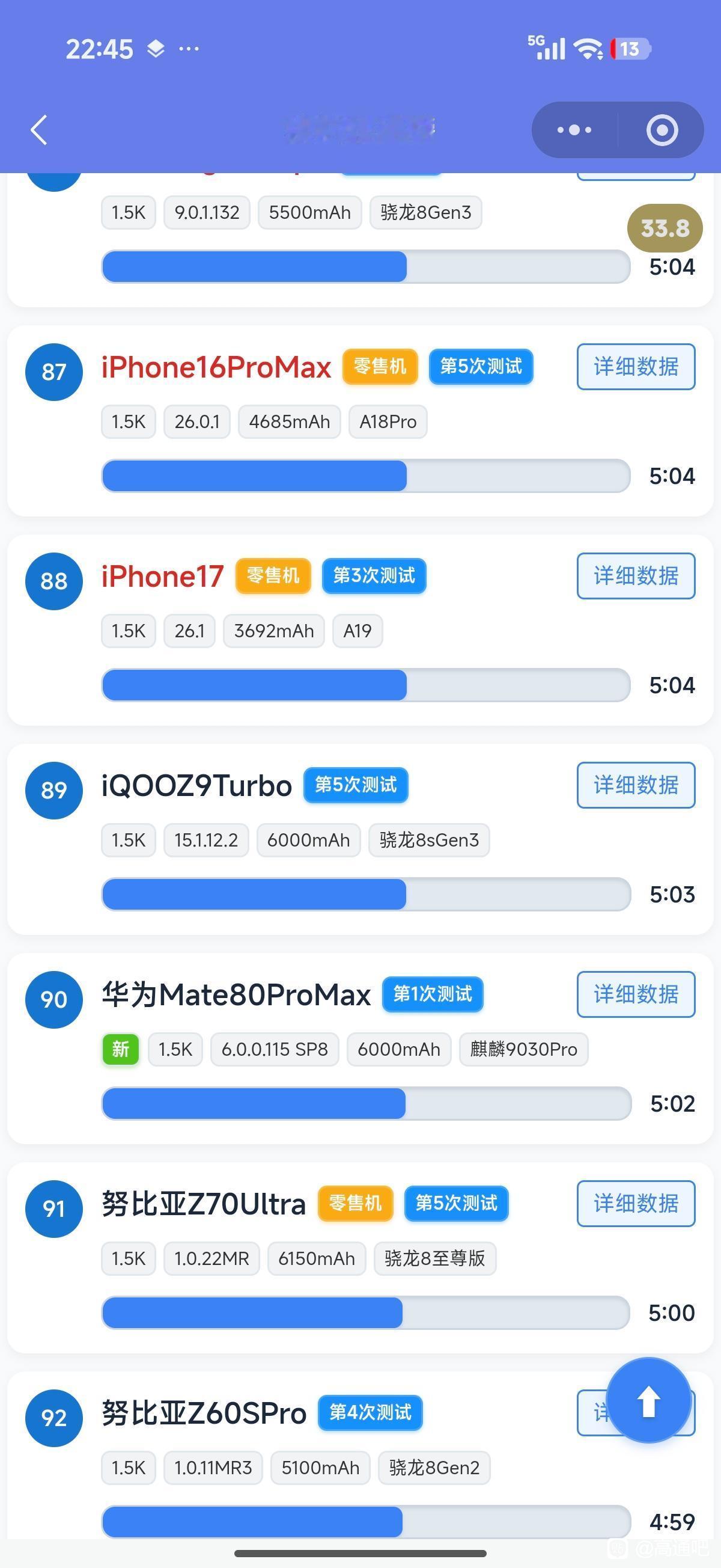 华为Mate80 ProMax两次续航测试，第一次测试只有5小时2分钟，排在苹果
