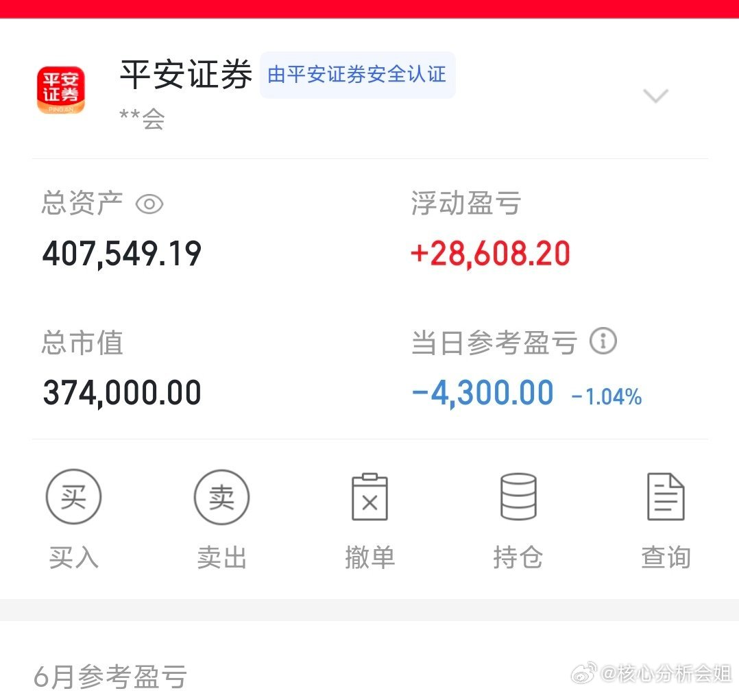 今天暂时按兵不动！看看下午什么情况！