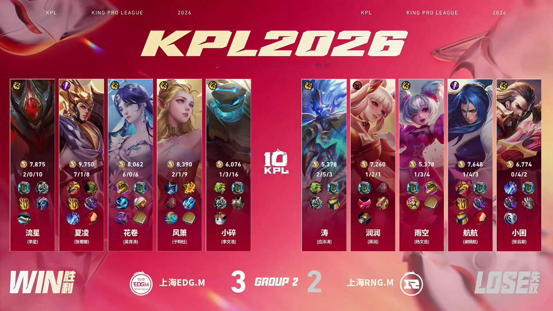 流星的白起2026KPL夏季赛 常规赛第一轮W3D1 EDGM战胜RNGM  【