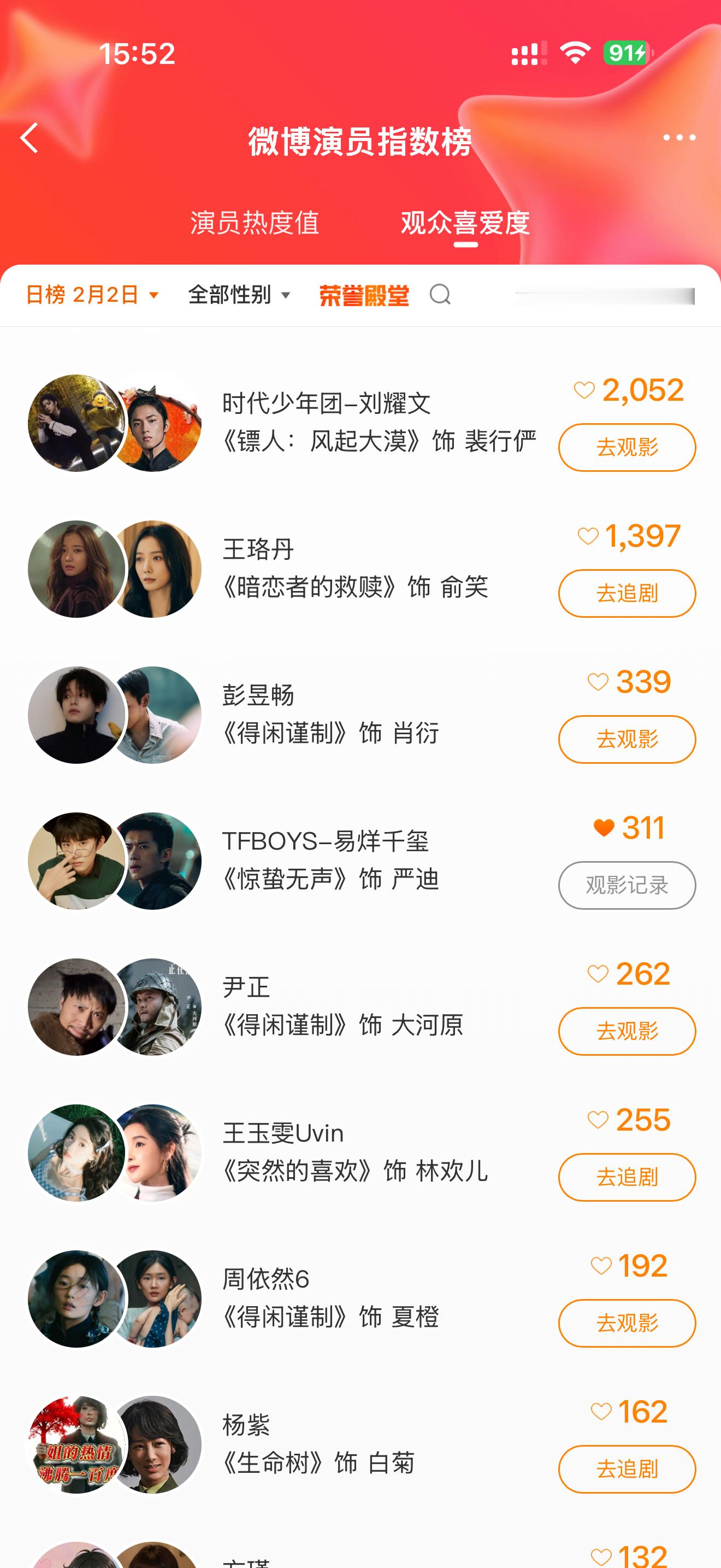 微博演员影响力指数 来给严迪警官上上票～ 