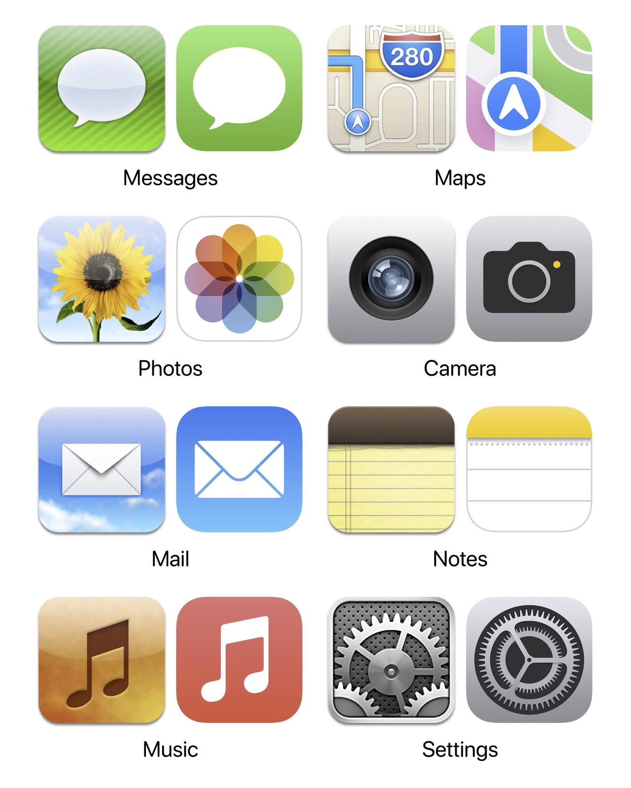 iOS 6和iOS 17的图标，喜欢哪个版本的？ 