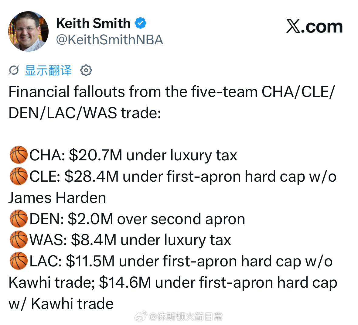 薪资专家Keith Smith盘点了参与交易的5队在交易后的薪金空间情况：🏀 