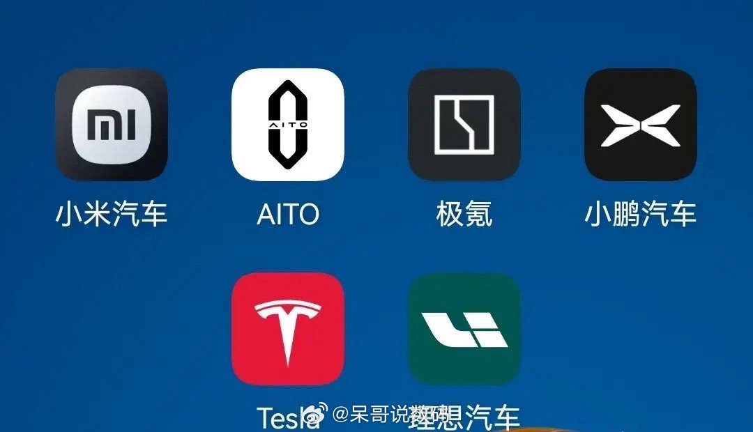 #买车越来越像买手机了吗# 汽车的发展从以前只是一个简单的代步工具 ，大家关注的