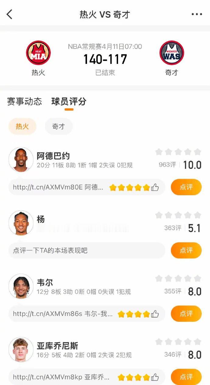 奇才锁定联盟倒数第一 NBA常规赛倒数第二场，热火140-117战胜奇才，奇才在