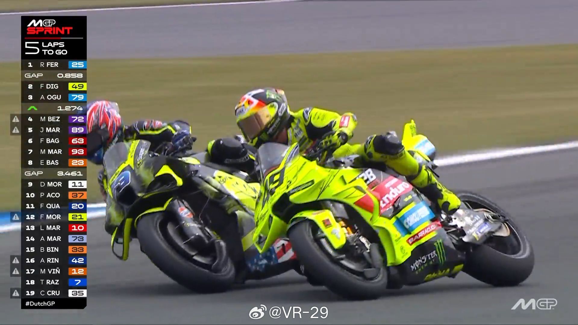 Trackhouse车队 1-2!motogp