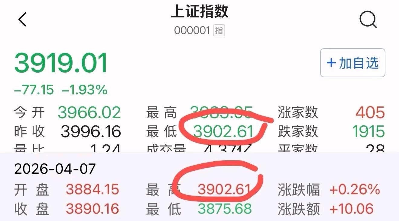 这下好了，缺口也补了，分毫不差。 