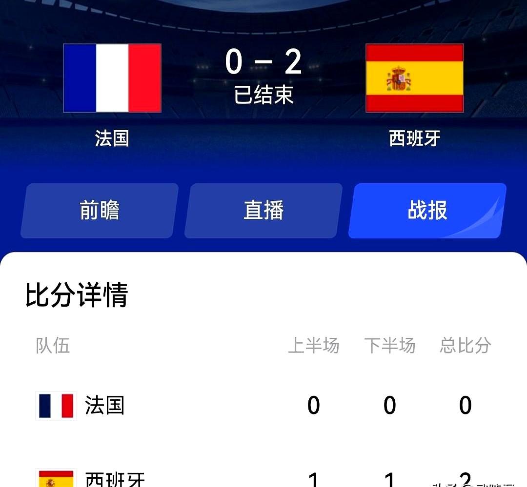 今天法国队和西班牙队的这场比赛，我投注了2：0、1：1
姆巴佩在场上颗粒无收直接