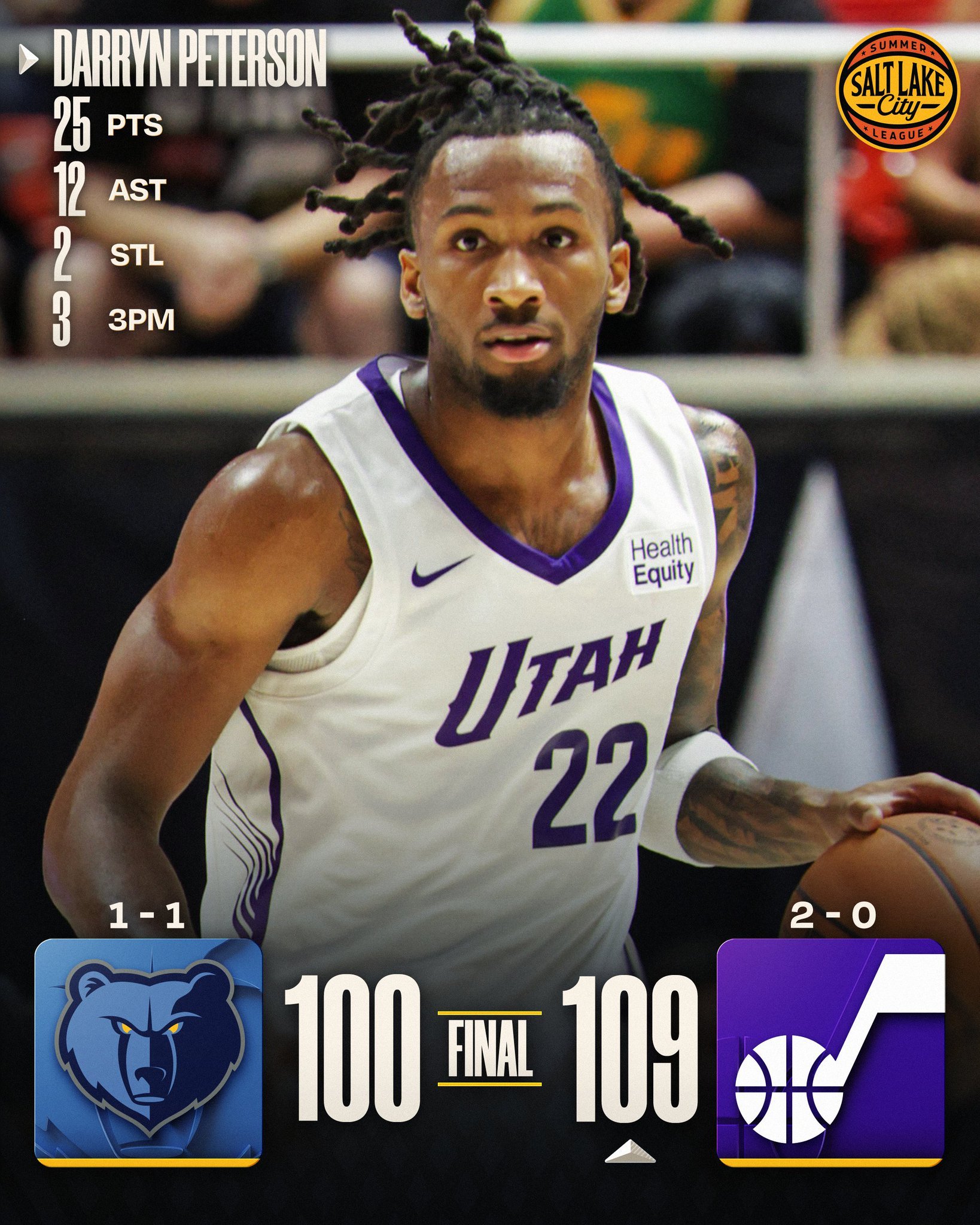 夏季联赛好当然不一定NBA马上就打得好但是皮特森确实展现了很多积极的东西，安吉的