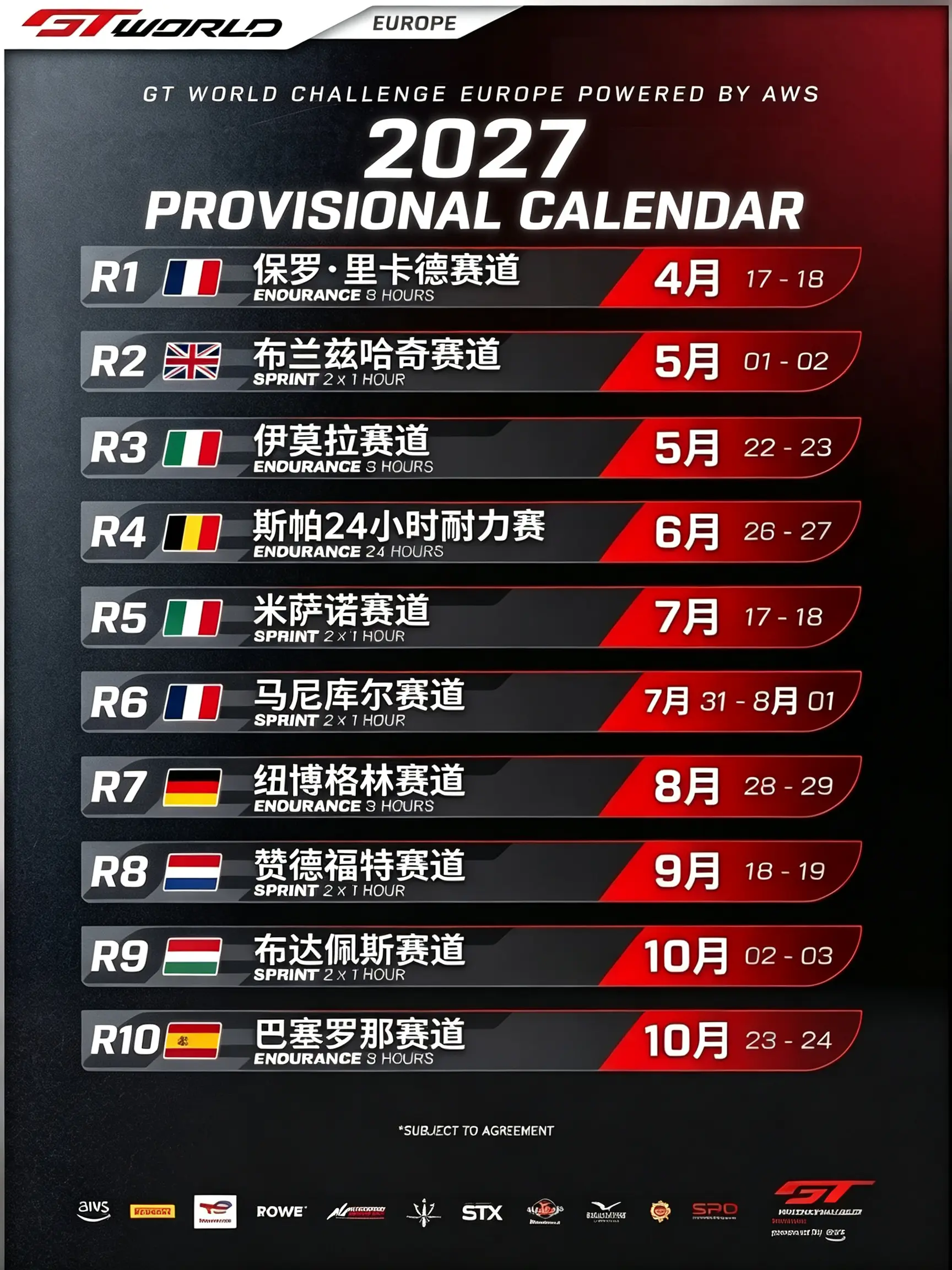 GT世界挑战赛欧洲杯2027赛历|暂定