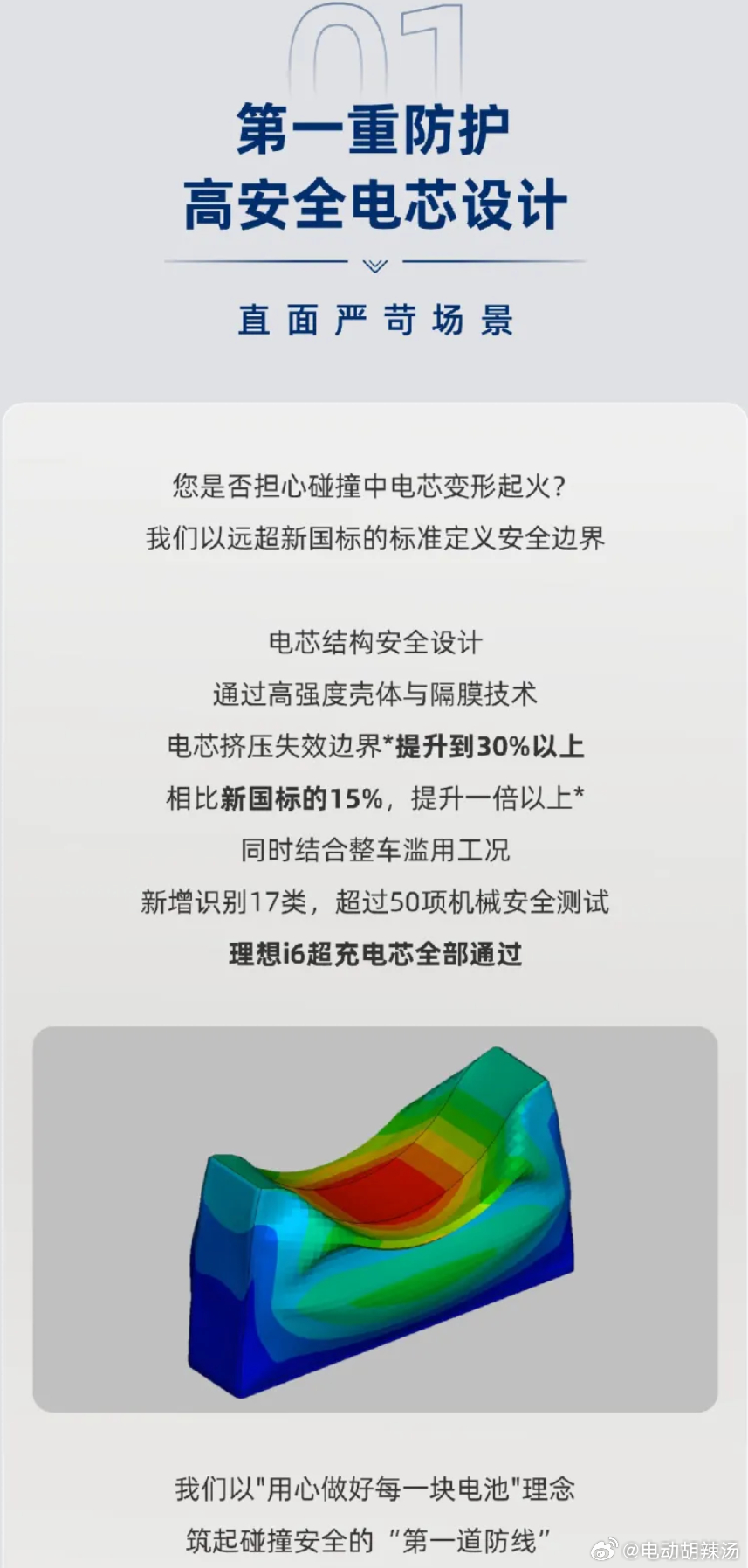 欣旺达作为理想i6的好搭档，到底都做了哪些工作来保证理想i6的安全呢？1、电芯设