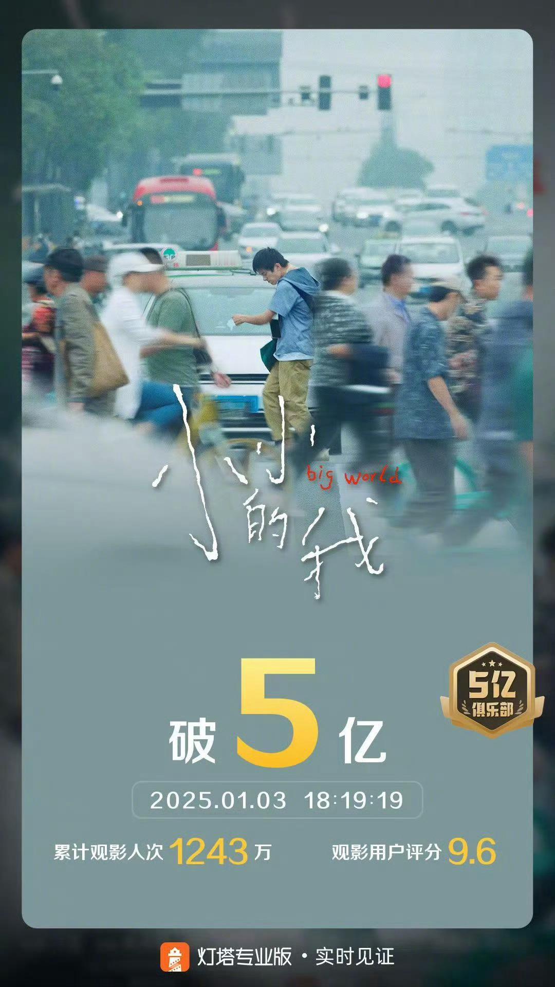 小小的我票房破5亿  《小小的我》票房破5亿了！[憧憬][憧憬][憧憬] 