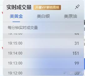 一上车就搞这种，直接把我们扫损出局，昨天分享策略收割的利润今天又吐出去了，对不住