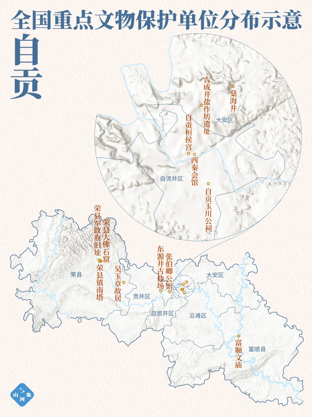 自贡全国重点文物保护单位