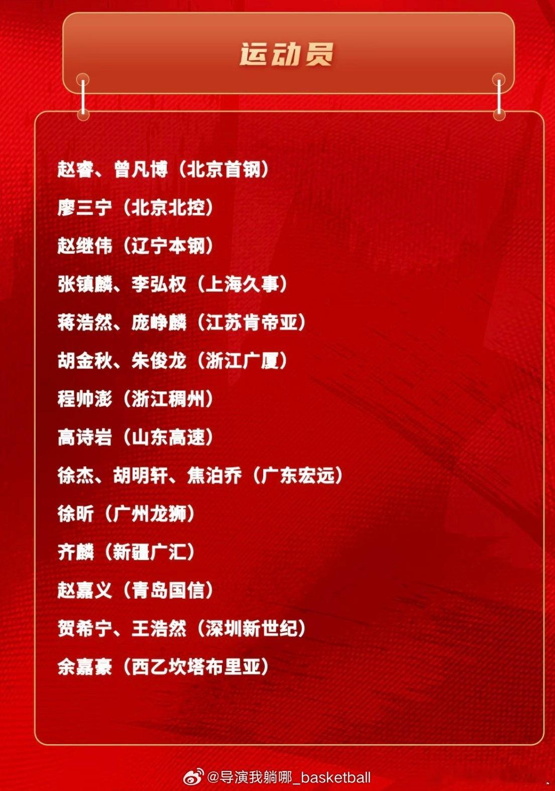 赵继伟入选中国男篮最新一期国家队，周琦和王俊杰都没入选。中国男篮中国男篮集训队名