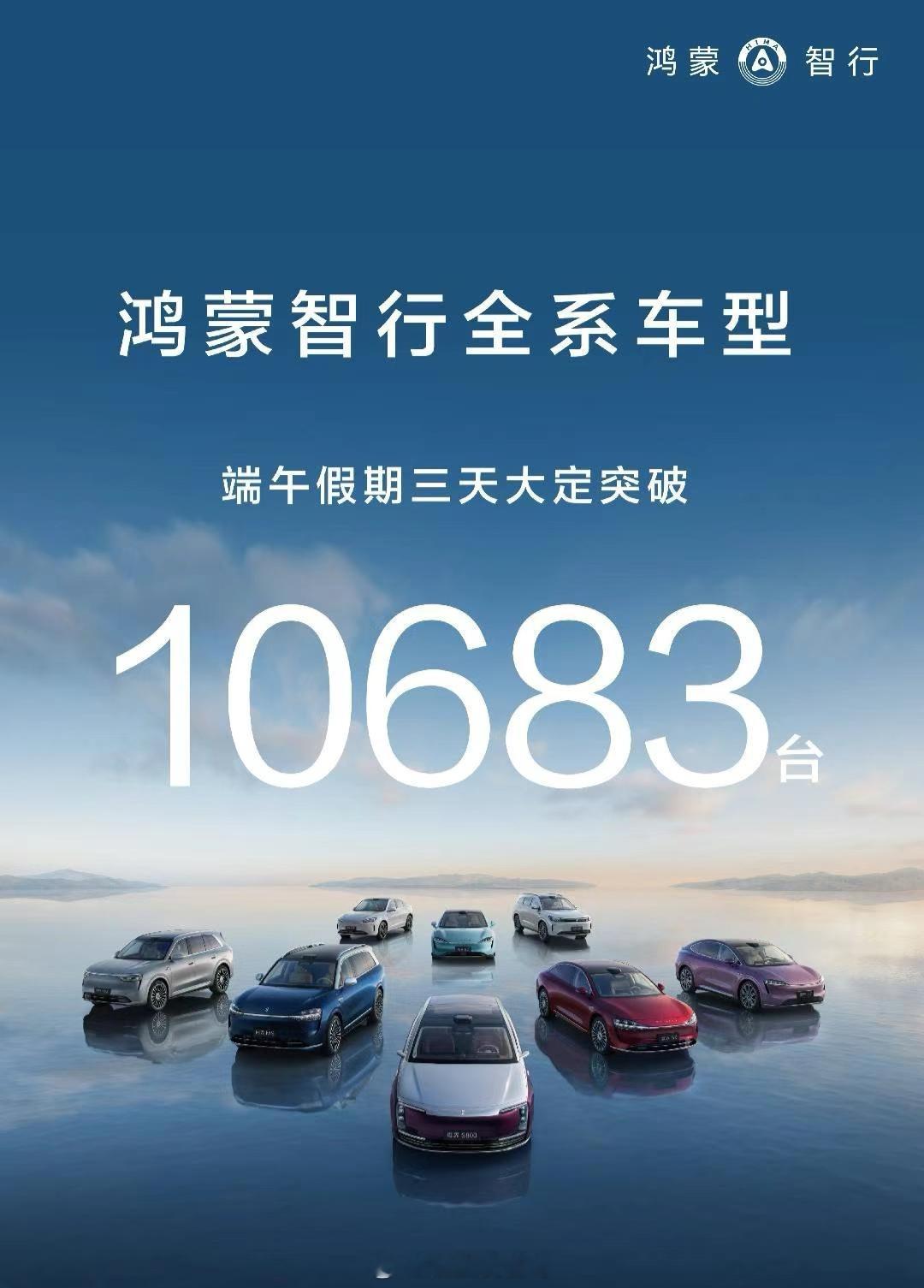 鸿蒙智行  全系端午节三天大定突破10683台，减去尊界S800的2600台，其