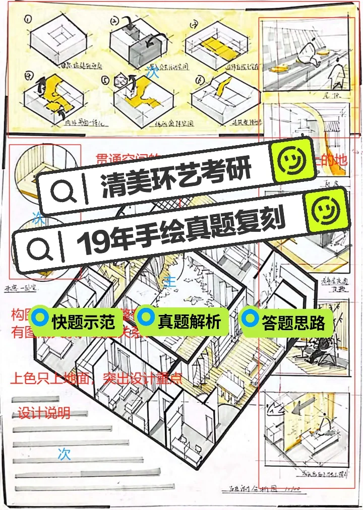 你能否读懂清美环艺考研题目要求的潜台词❓