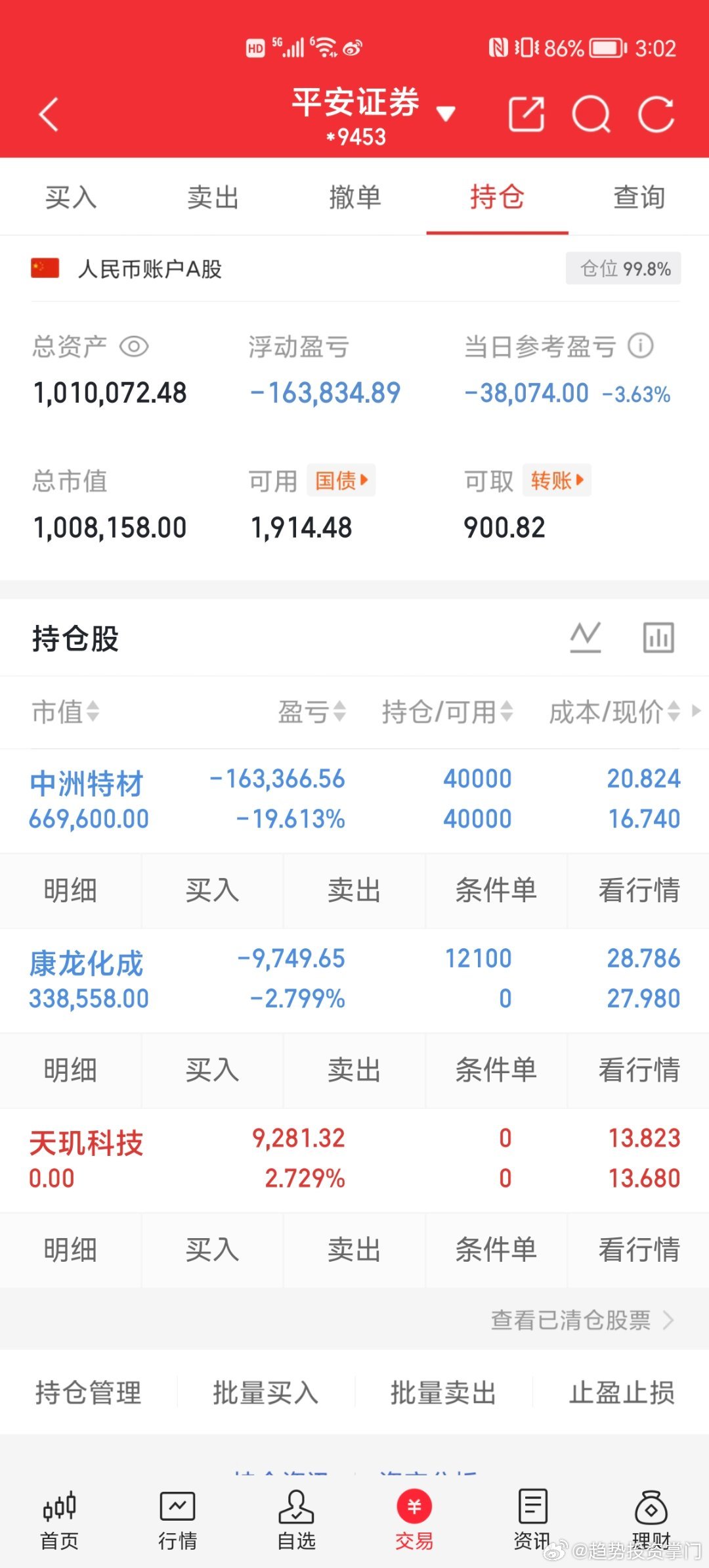 📊 第71天战况速递- 当前总资产：1010072.48元- 当前持仓：$中洲