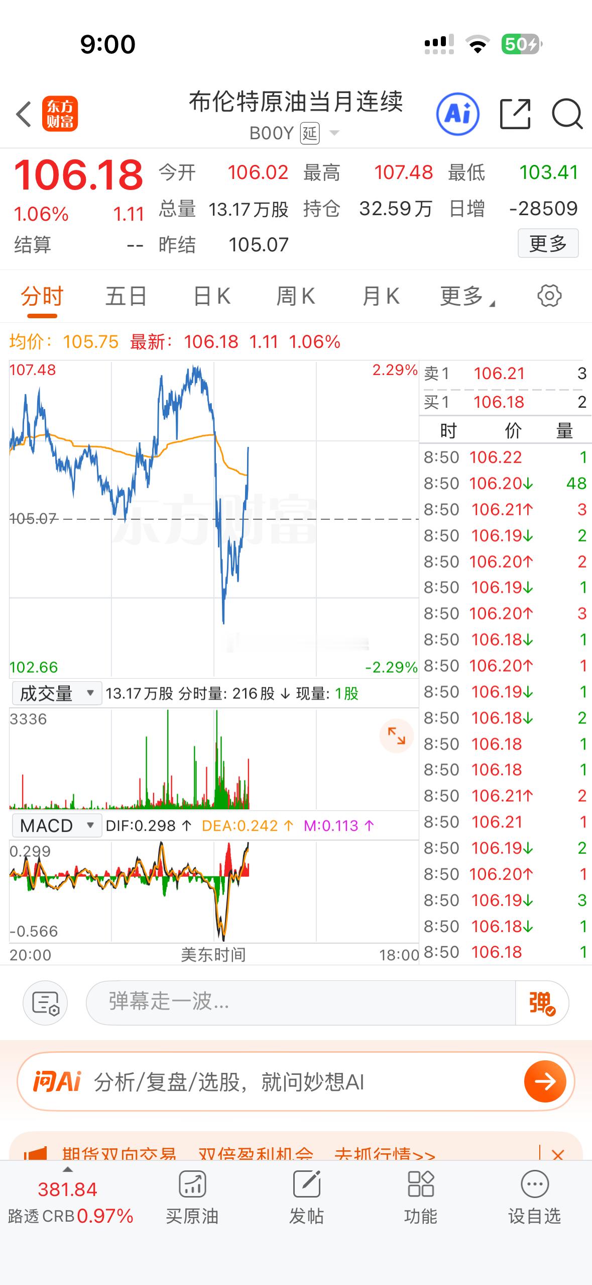原油为啥涨上来了 