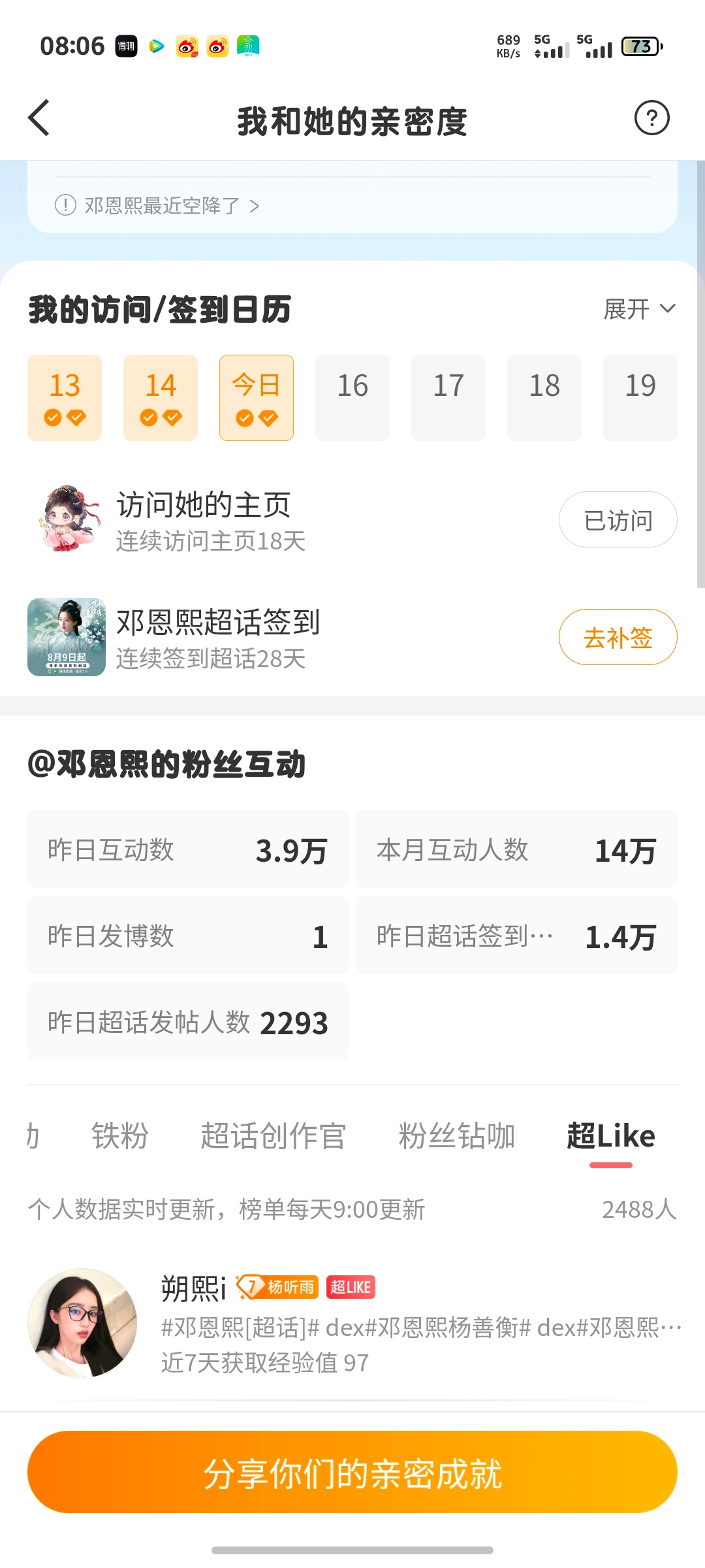 邓恩熙[超话] [9.15]熙引力定律like团建打卡   xia夏小跳共9分 
