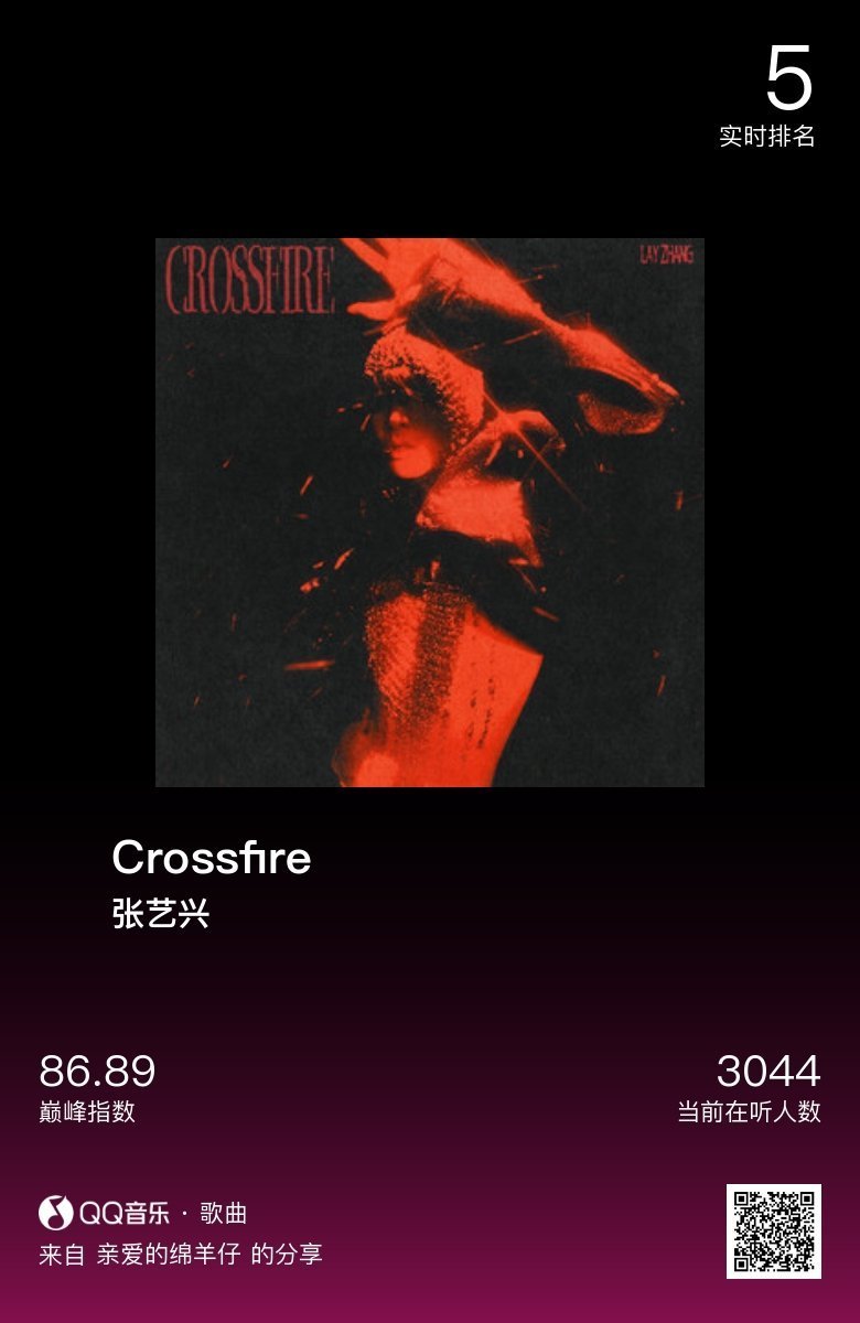 分享音乐卡片  
