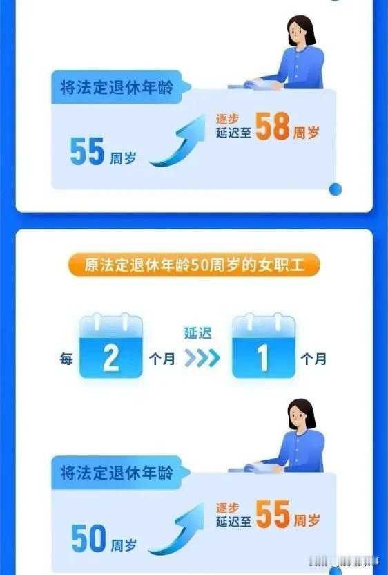 #女性多少岁退休#女性的退休年龄因多种因素而异，主要分为以下几种情况：
 
1.