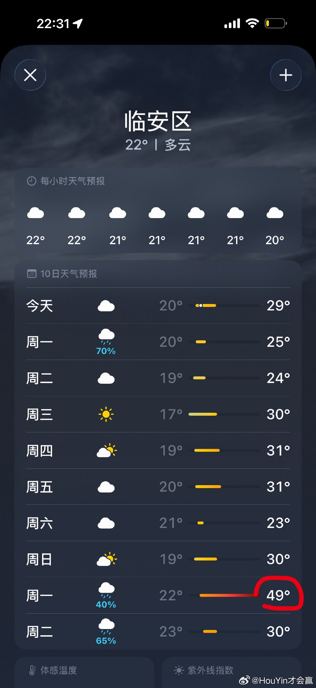是天气预报坏了还是下周杭州临安有人飞仙？