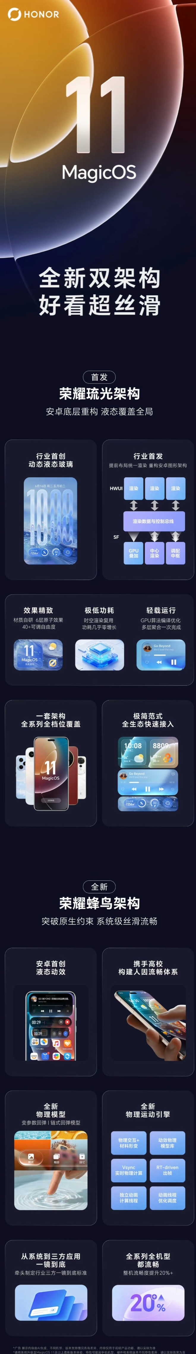 荣耀 MagicOS 11爆料了，有液态玻璃效果，还有贴合人手指操作、大脑感知的