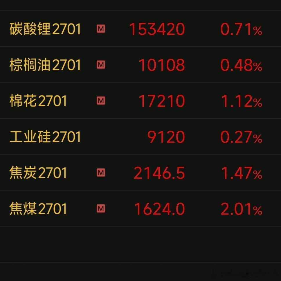 龙回头的厉害性 ​​​