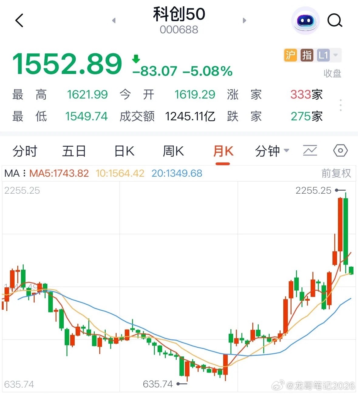 8.03周一  涨停板股票：连板高度！1.具身智能、AI教育、AI营销2.储能，