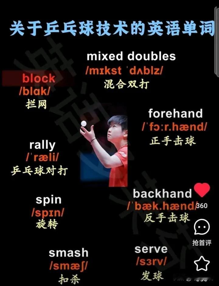 当个球迷太卷啦！从来没想过追星有一天还要学英语！
没想到追莎莎还能随时背单词，莎