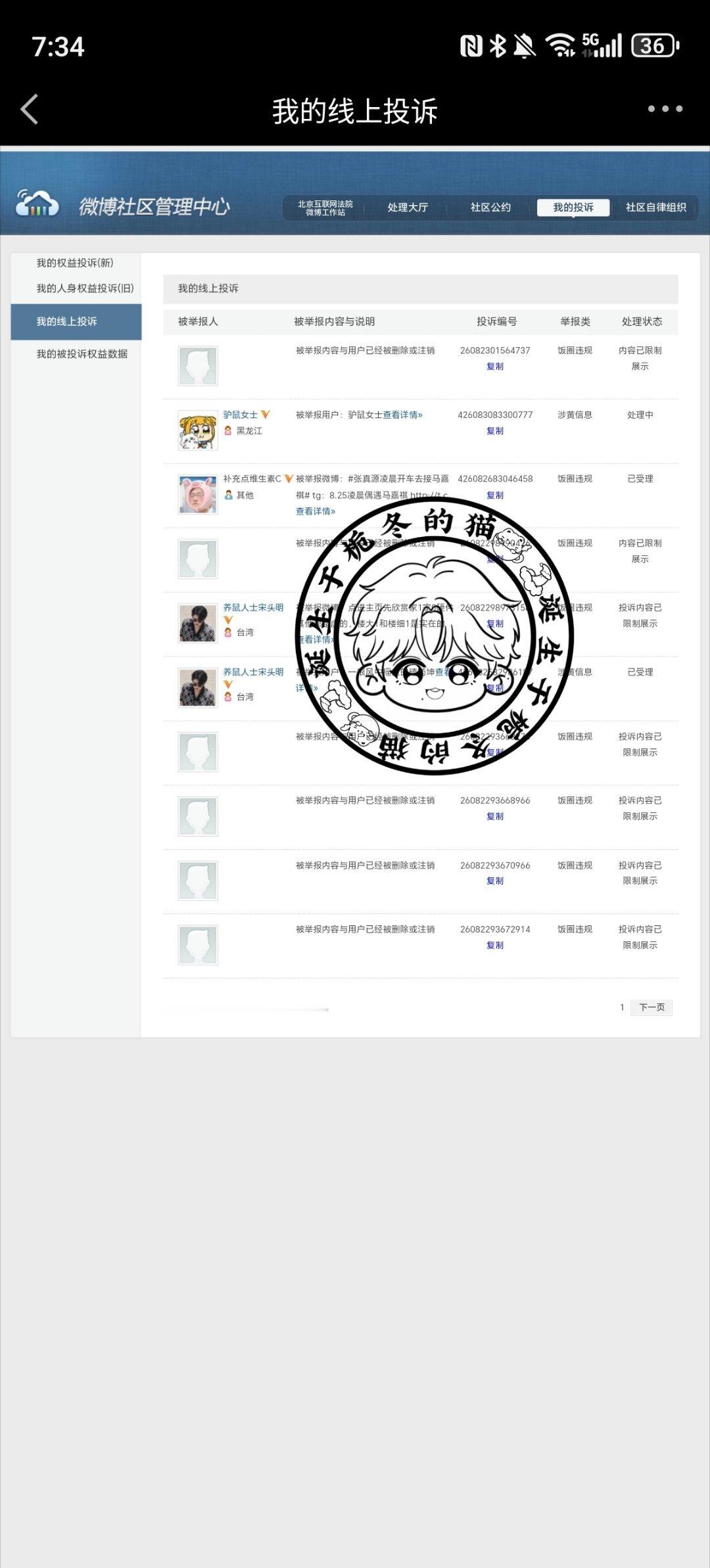 分享图片 ​  ​​​