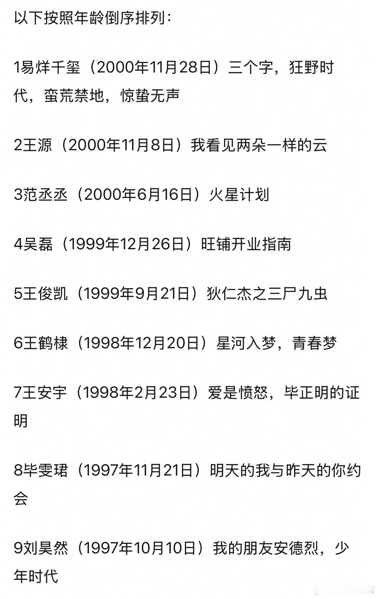 90生——00生一番电影存货统计 ​​​