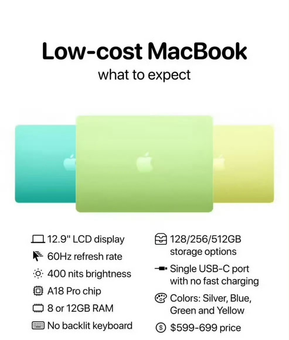 MacBookNeo或压轴发布入门版MacBook，看价格能不能打下来