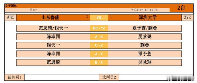 王楚钦孙颖莎樊振东轮休  2024乒超第一阶段继续进行，今天晚场的比赛19时开始