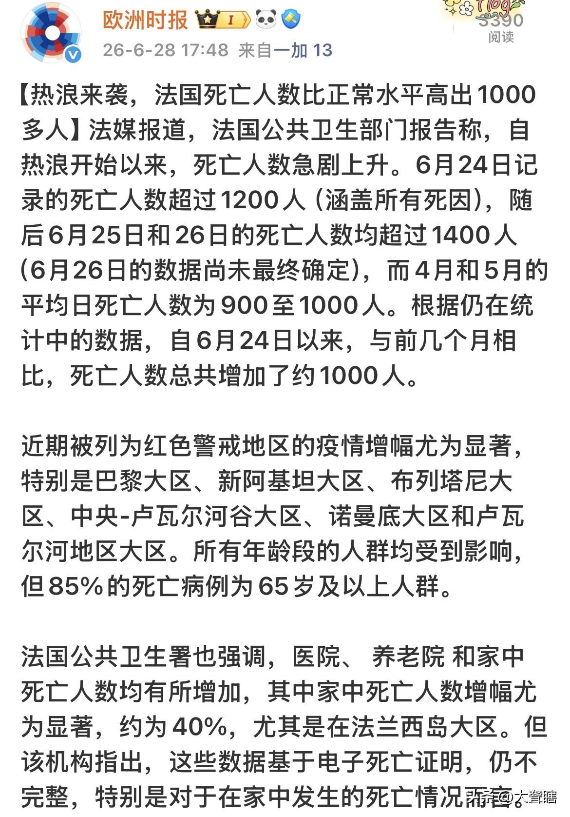 【以为看错了，高温导致法国日均死亡超过1000人】
法国公共卫生部门报告称由于遭