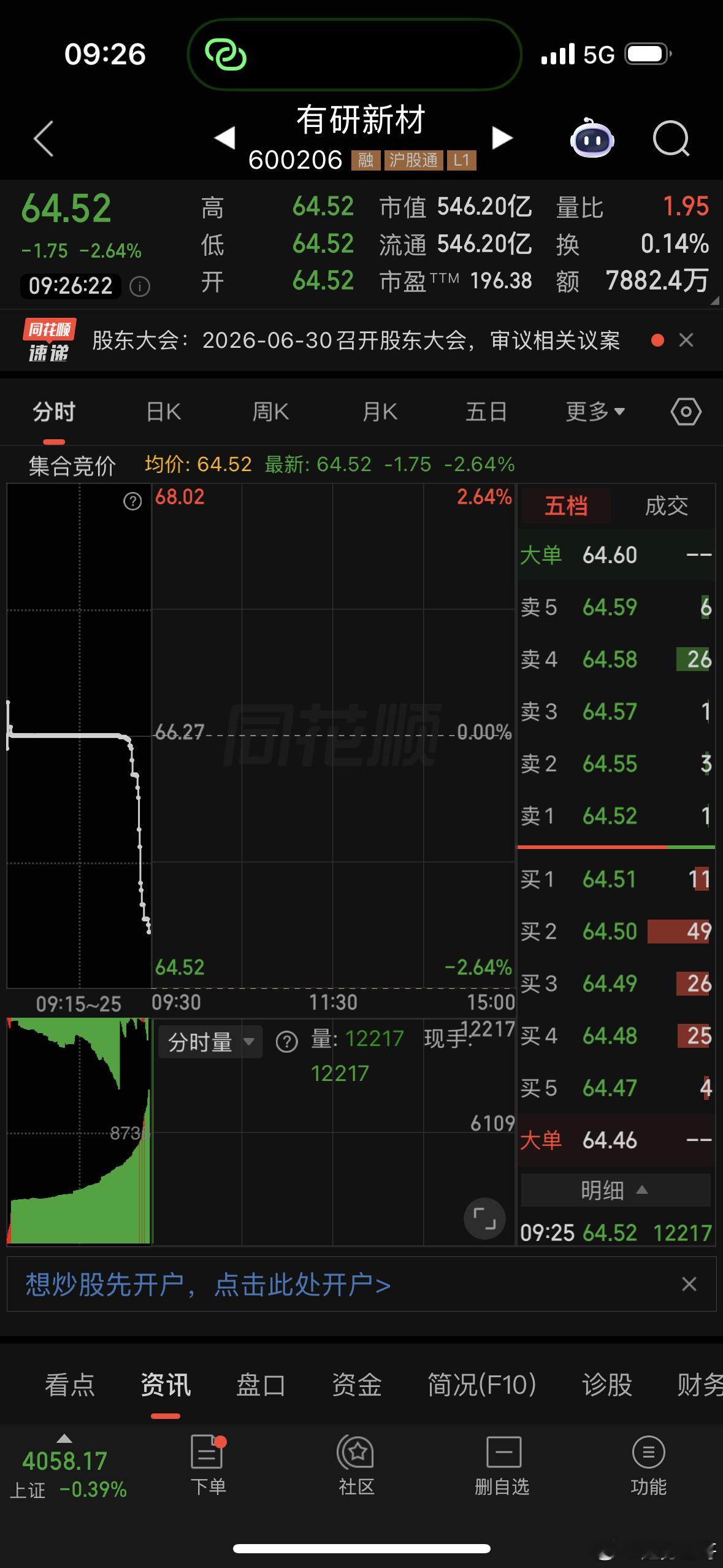 有研新材加入备选 
