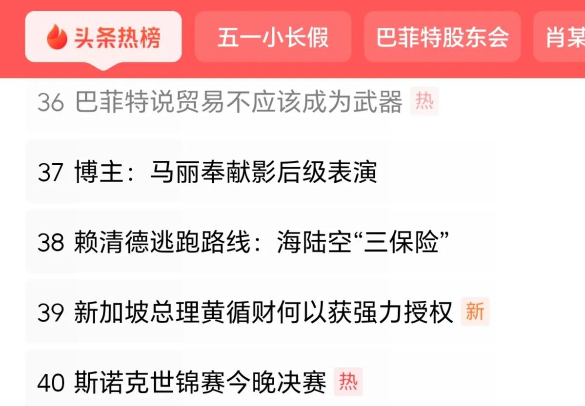 一，被提问的第一个问题：“贸易”。由此也就清楚明白地看到了：“贸易”在人们心目中